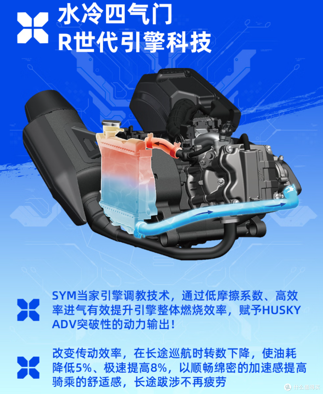 SYMSYM三阳Husky ADV 150青春版摩托车