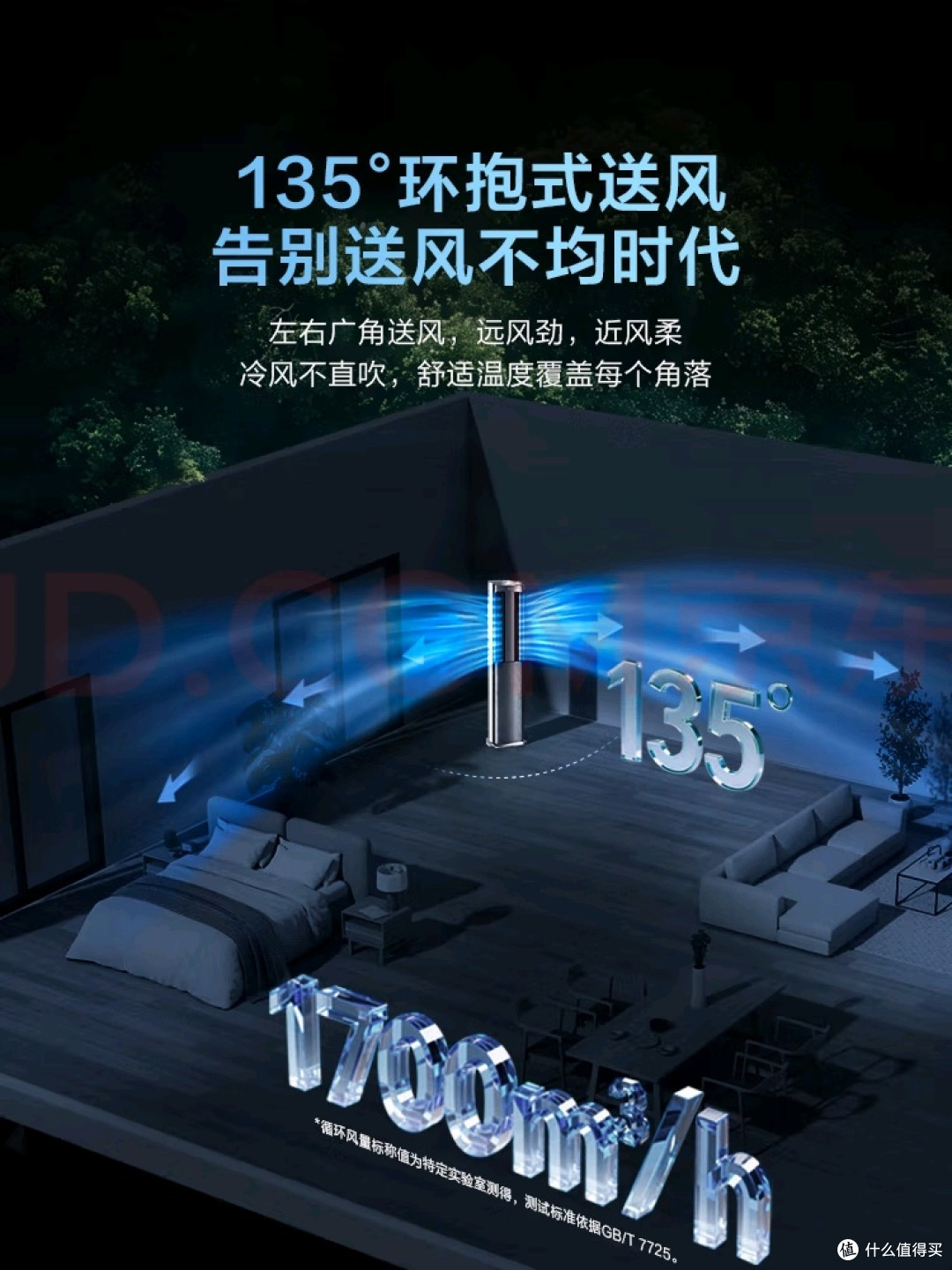 海尔空调:快速制冷制热与大风量