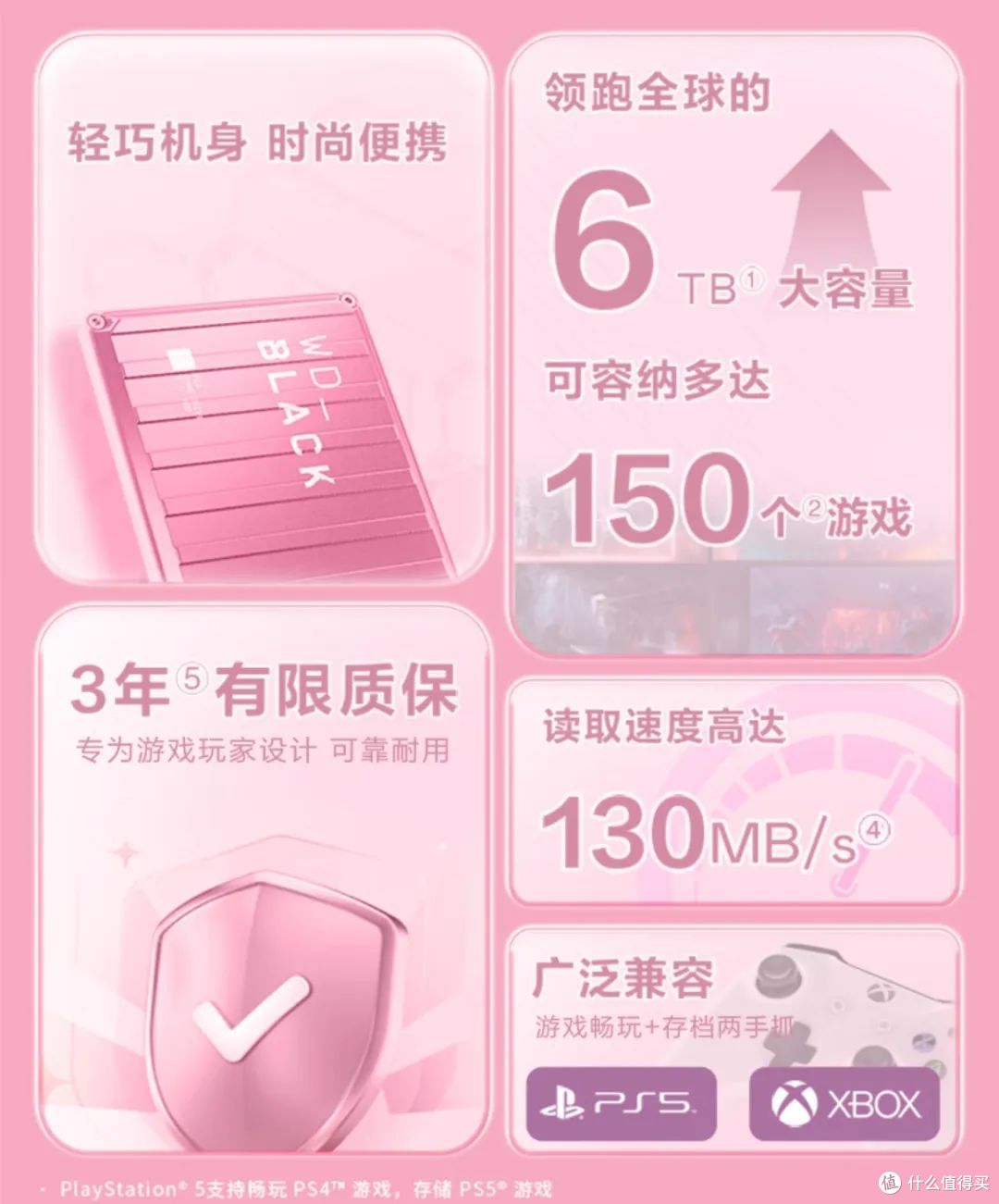 618买西部数据移动机械硬盘,如何辨别真假?攻略来了