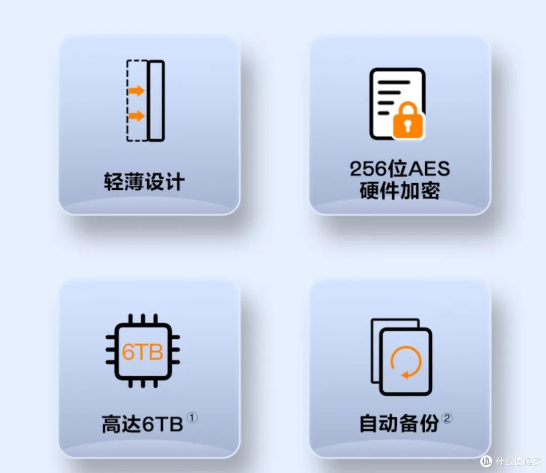 618买西部数据移动机械硬盘,如何辨别真假?攻略来了