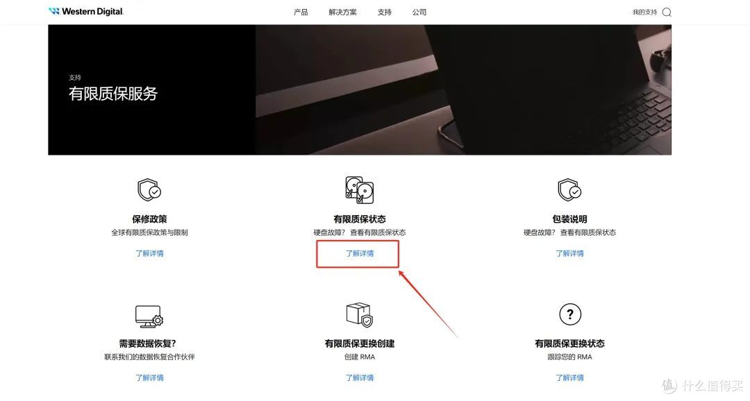 618买西部数据移动机械硬盘,如何辨别真假?攻略来了