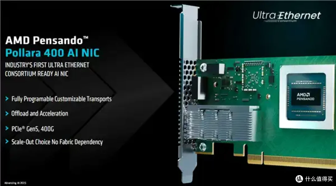 AMD AI加速卡升级288GB内存、1400W功耗野兽！下代更是80万兆网卡