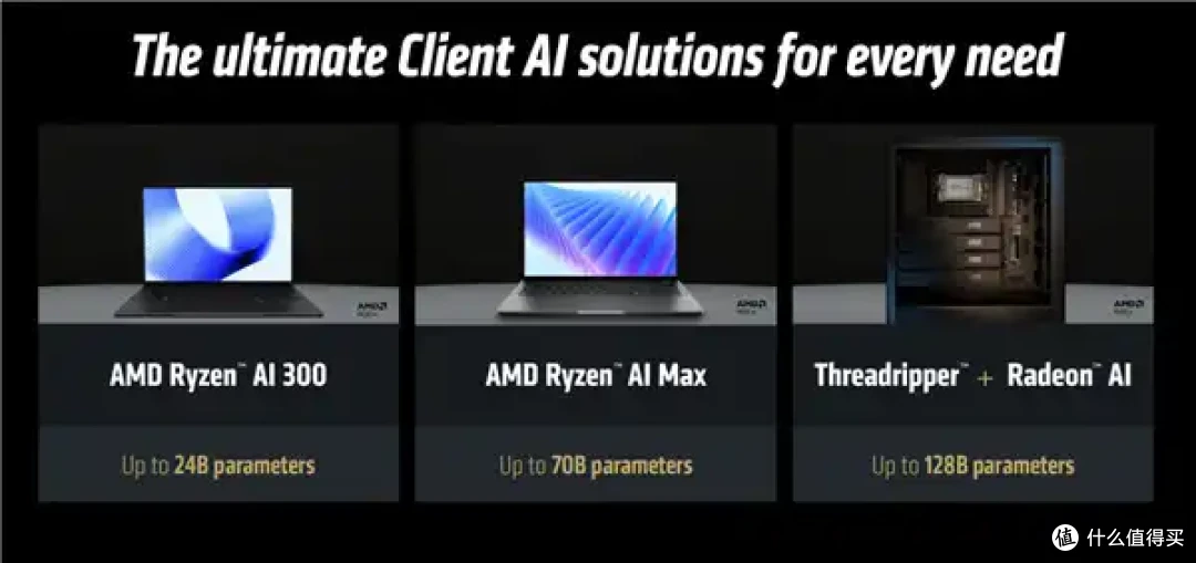 AMD AI加速卡升级288GB内存、1400W功耗野兽！下代更是80万兆网卡