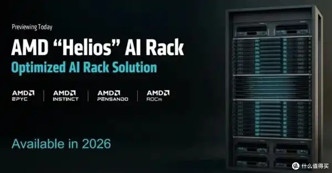 AMD AI加速卡升级288GB内存、1400W功耗野兽！下代更是80万兆网卡