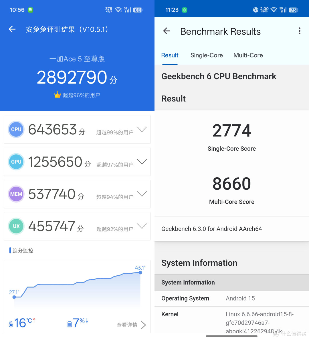 至尊性能,亲民价格——一加Ace5至尊版