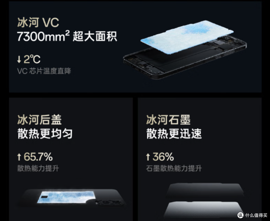 至尊性能,亲民价格——一加Ace5至尊版