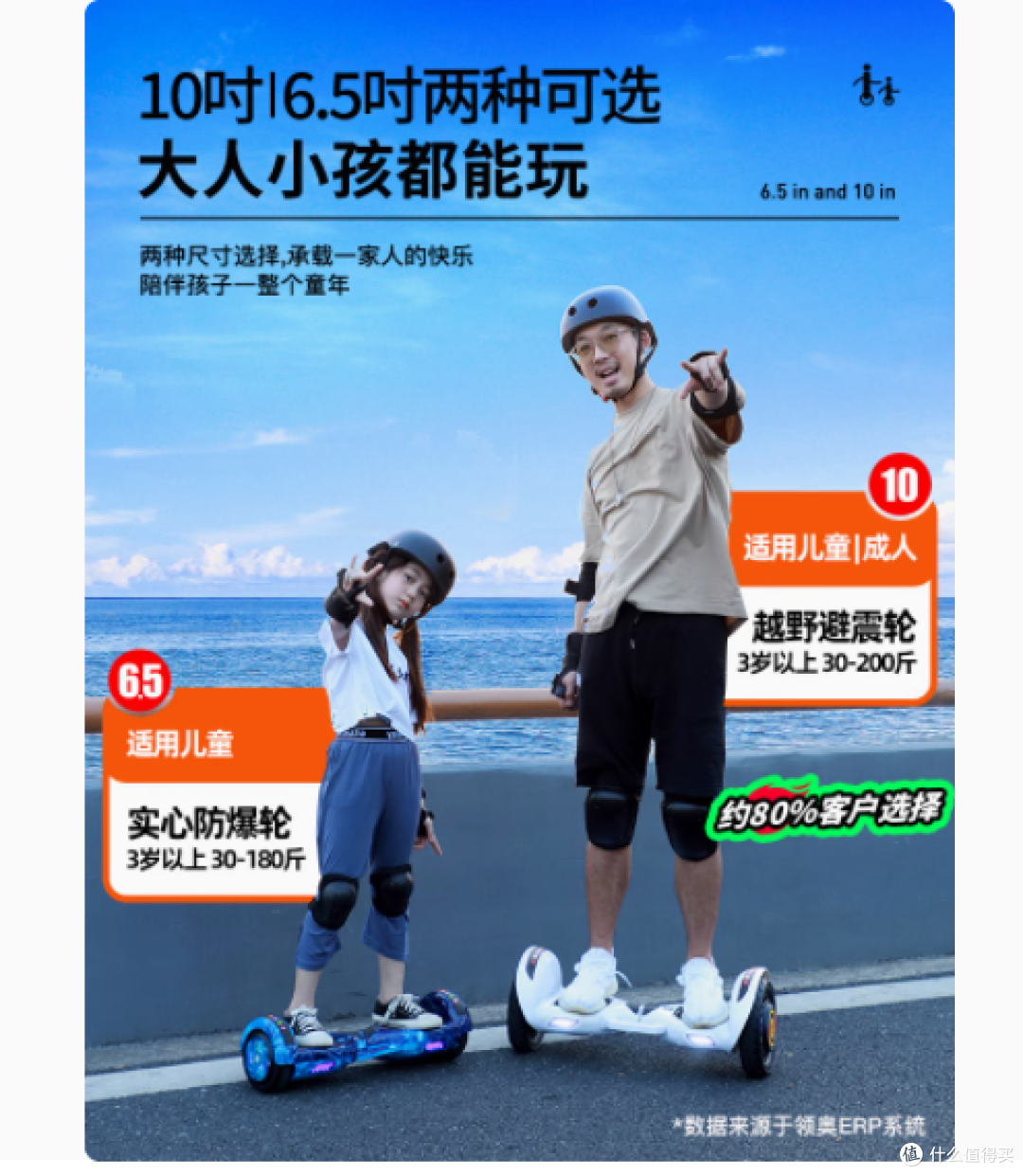 酷炫出行新选择:领奥旗舰店 6.5 吋智能儿童电动自平衡车