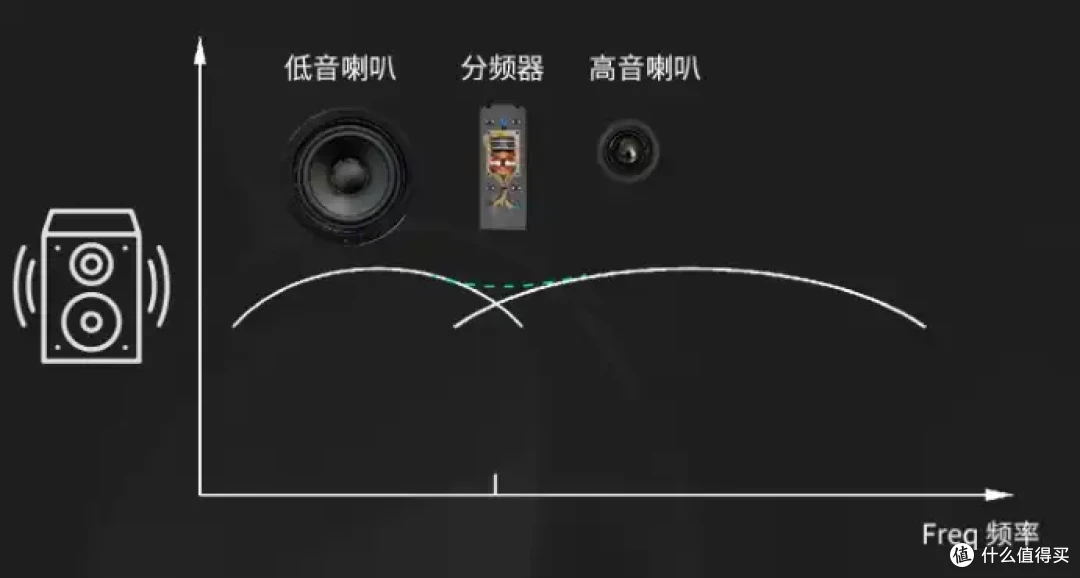 用万元耳机打游戏怎么样?万元内听响?那19800元的大耳呐?