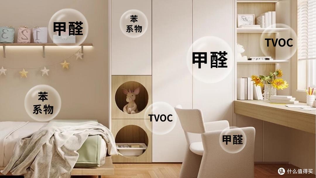救命!伟业五强板的无机生态胶,把家装安全感焊死了