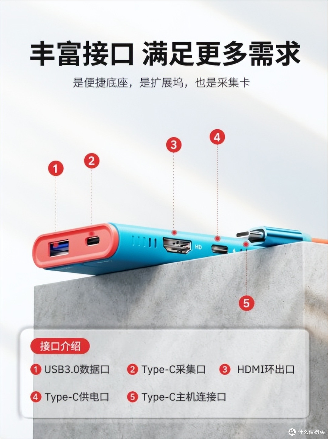 精彩每一秒：视频采集卡让你的创作更上一层楼！