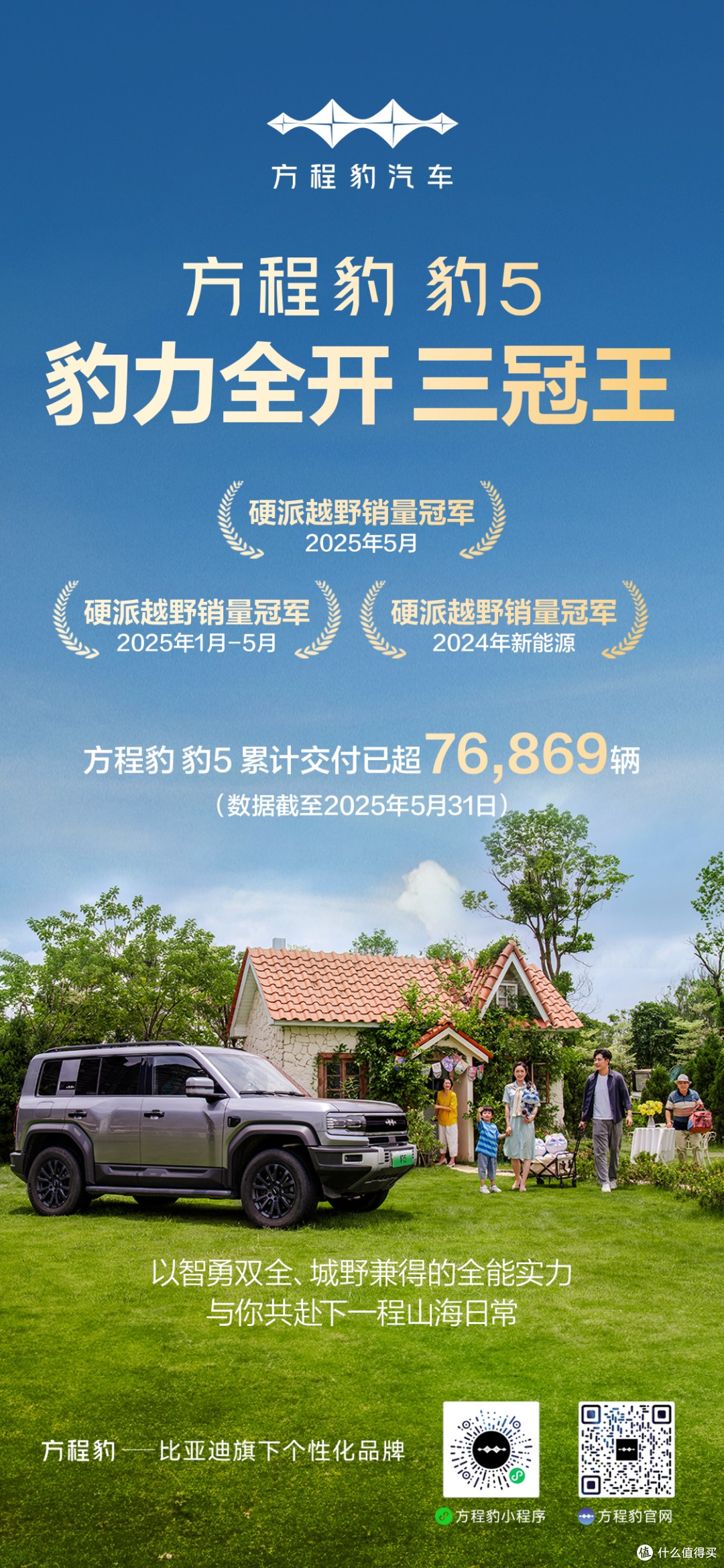 方程豹周销量跃居新势力第四