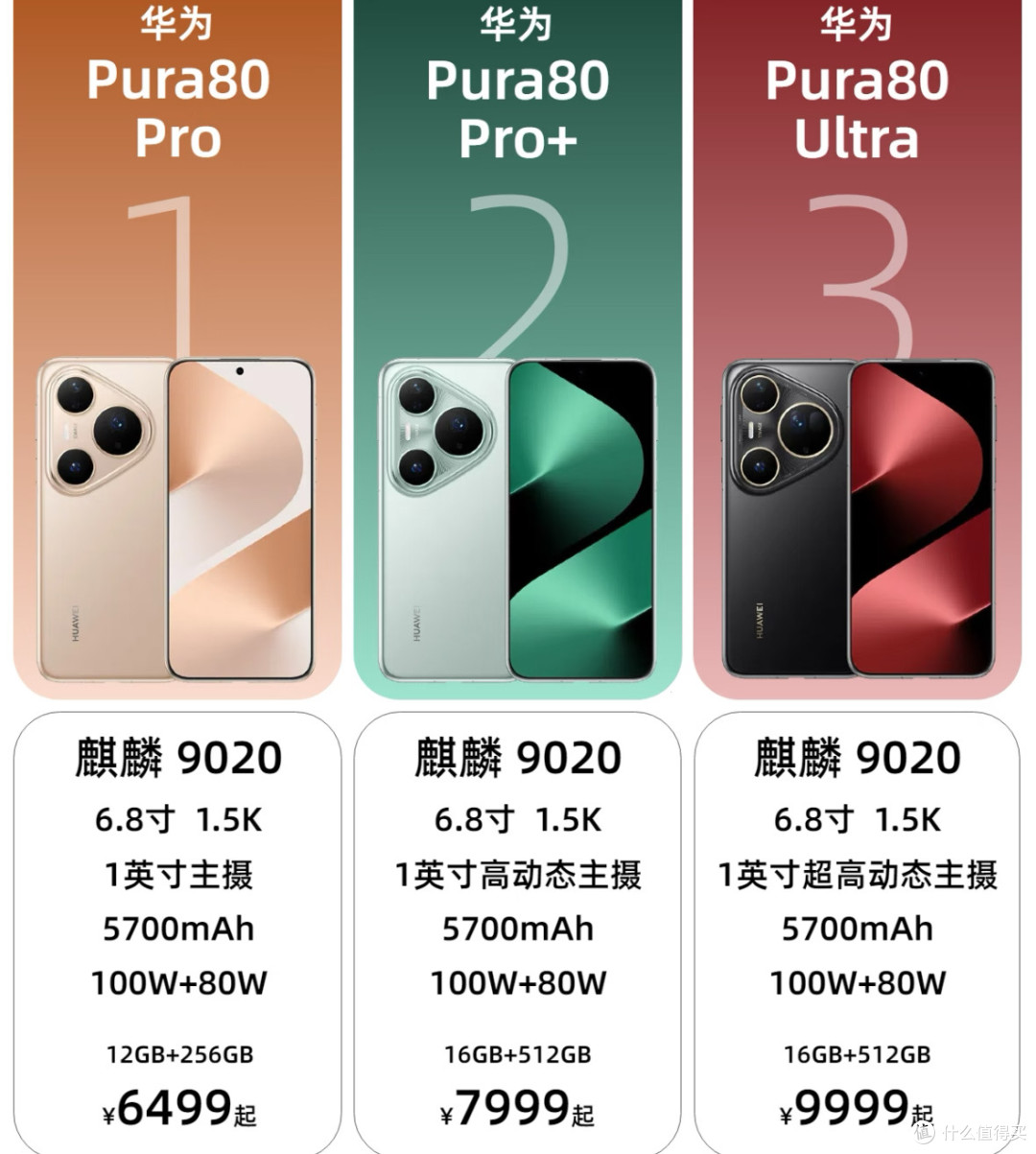 华为Pura 80发布了,你会买吗?哪款最吸引你呢?