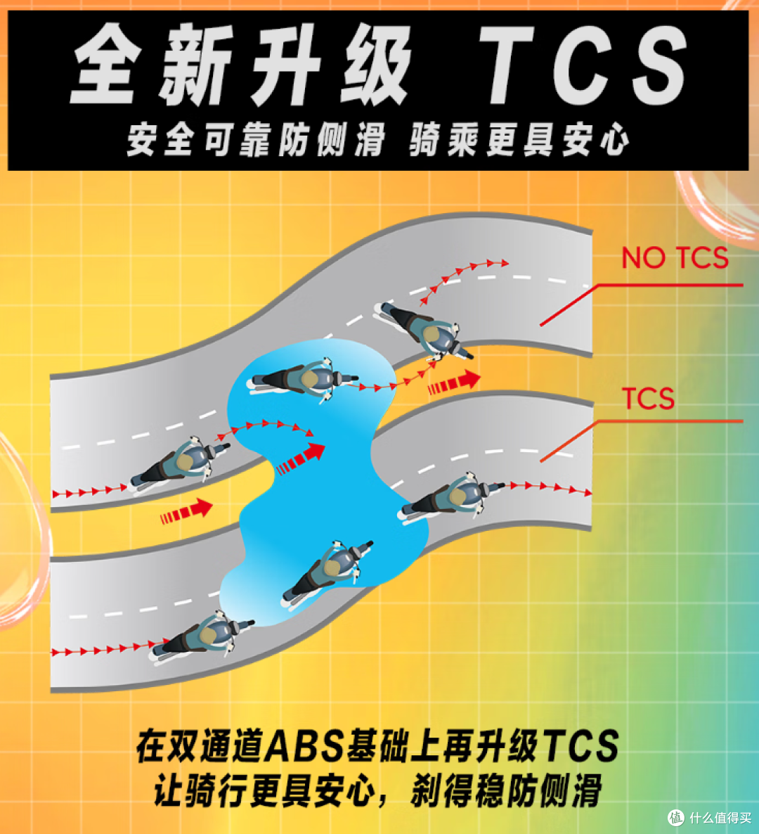 SYM三阳FIDDLE 125 TCS版踏板摩托车
