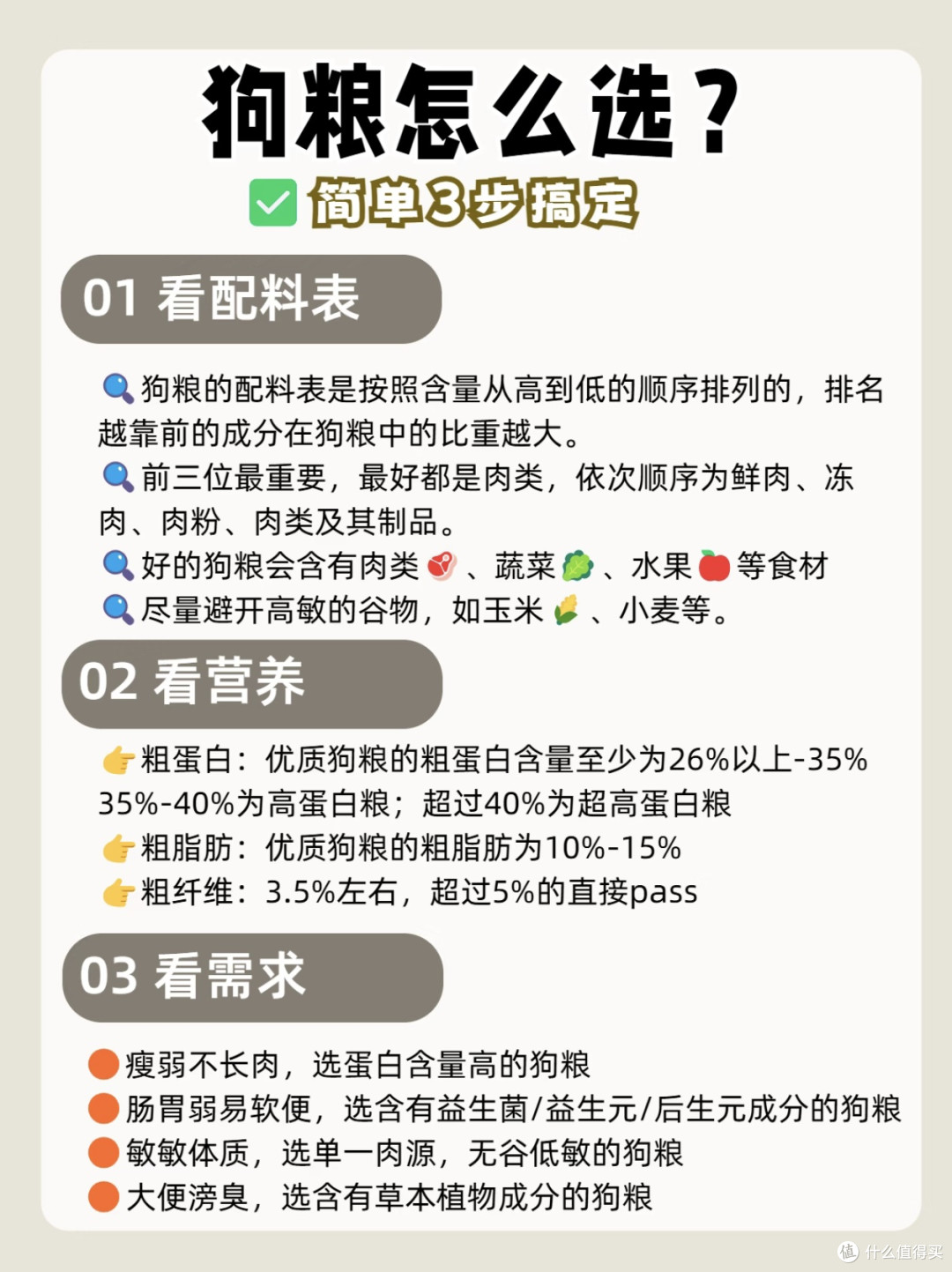 5年养狗人亲测,热门狗粮选购全攻略!