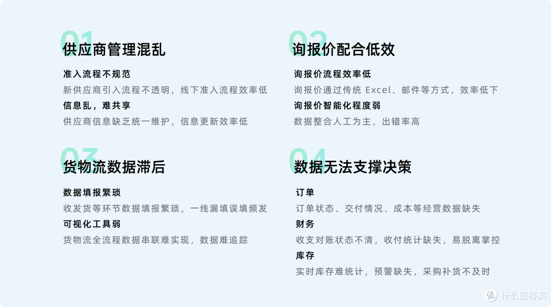 什么是“供应链控制力”?为什么现在特别强调供应链控制力?