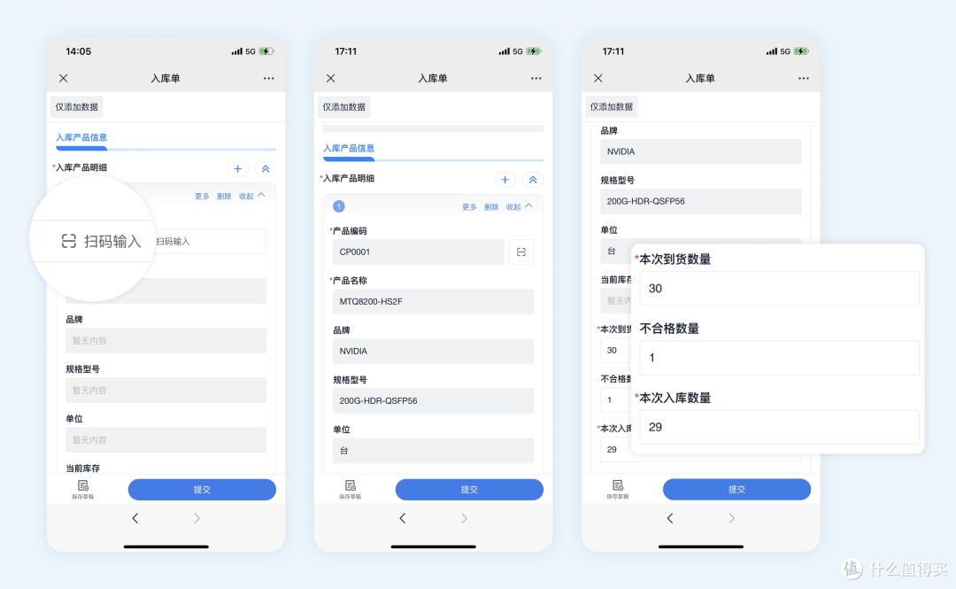 什么是“供应链控制力”?为什么现在特别强调供应链控制力?
