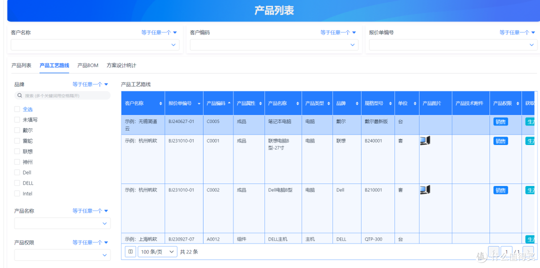 什么是BOM?同样的BOM表,为什么你排出来的物料总缺货?