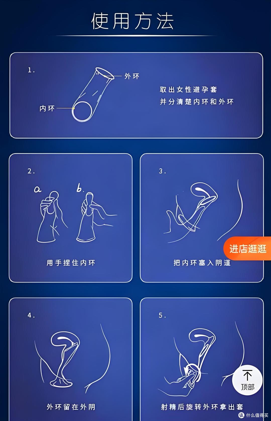 2025 女性自主避孕指南:从安全到愉悦,女用避孕套选购全解析