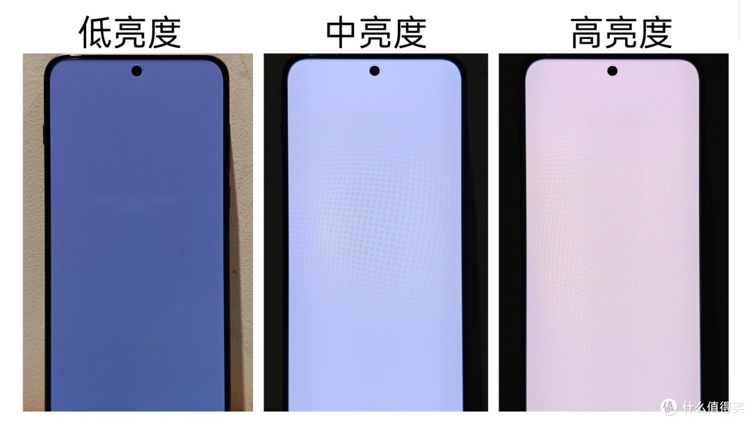 低频闪
