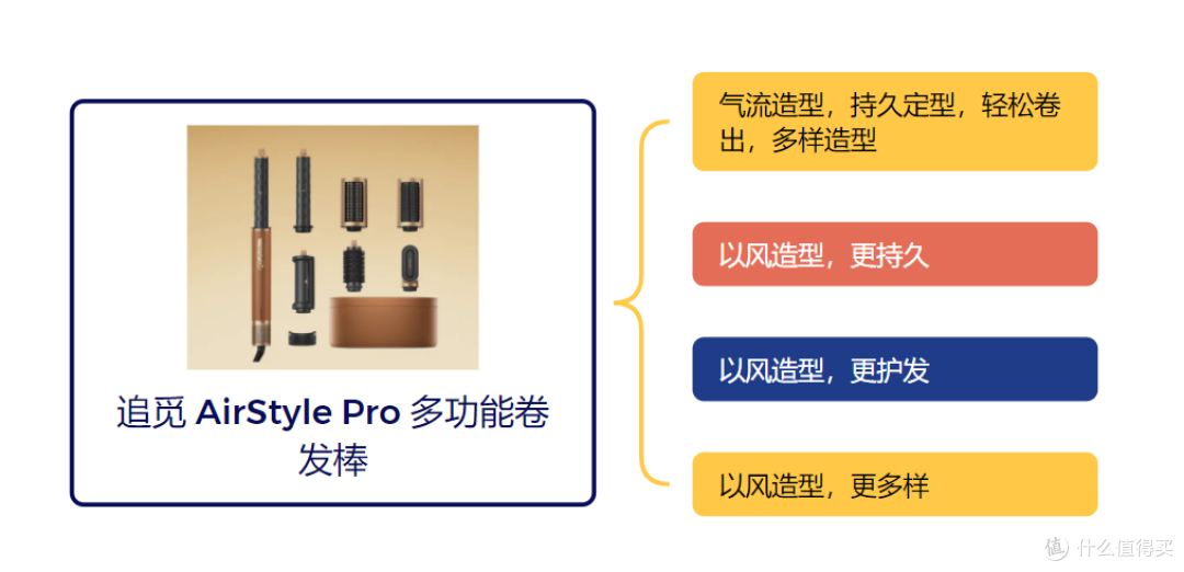 【建议收藏】追觅618TOP榜单出炉,12款好物推荐,解放你的双手