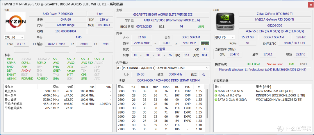 《艾尔登法环：黑夜君临》5款GeForce RTX 50系显卡解锁帧数测试