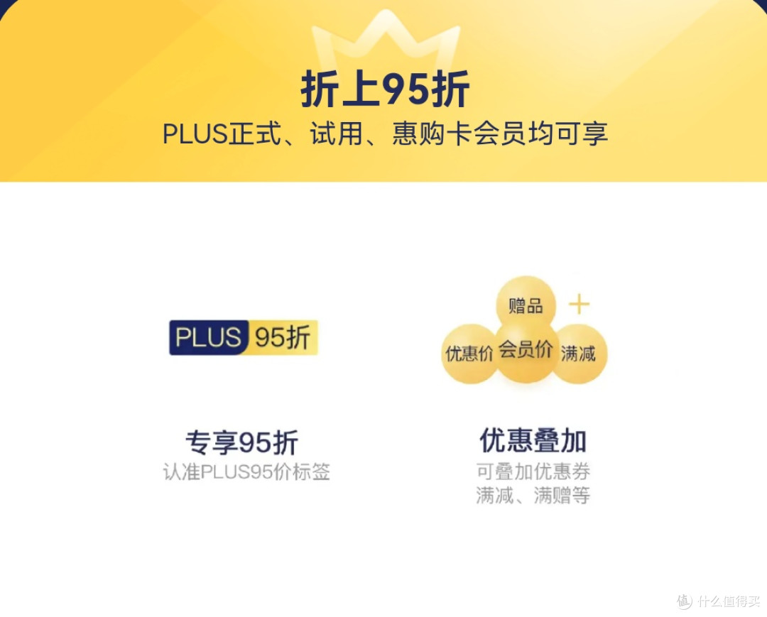 京东PLUS会员权益深度解析,教你如何充分利用会员日优惠