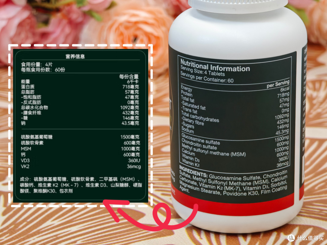 618健康攻略,常失眠?易疲劳?肠胃弱?骨骼脆?四大问题全搞定