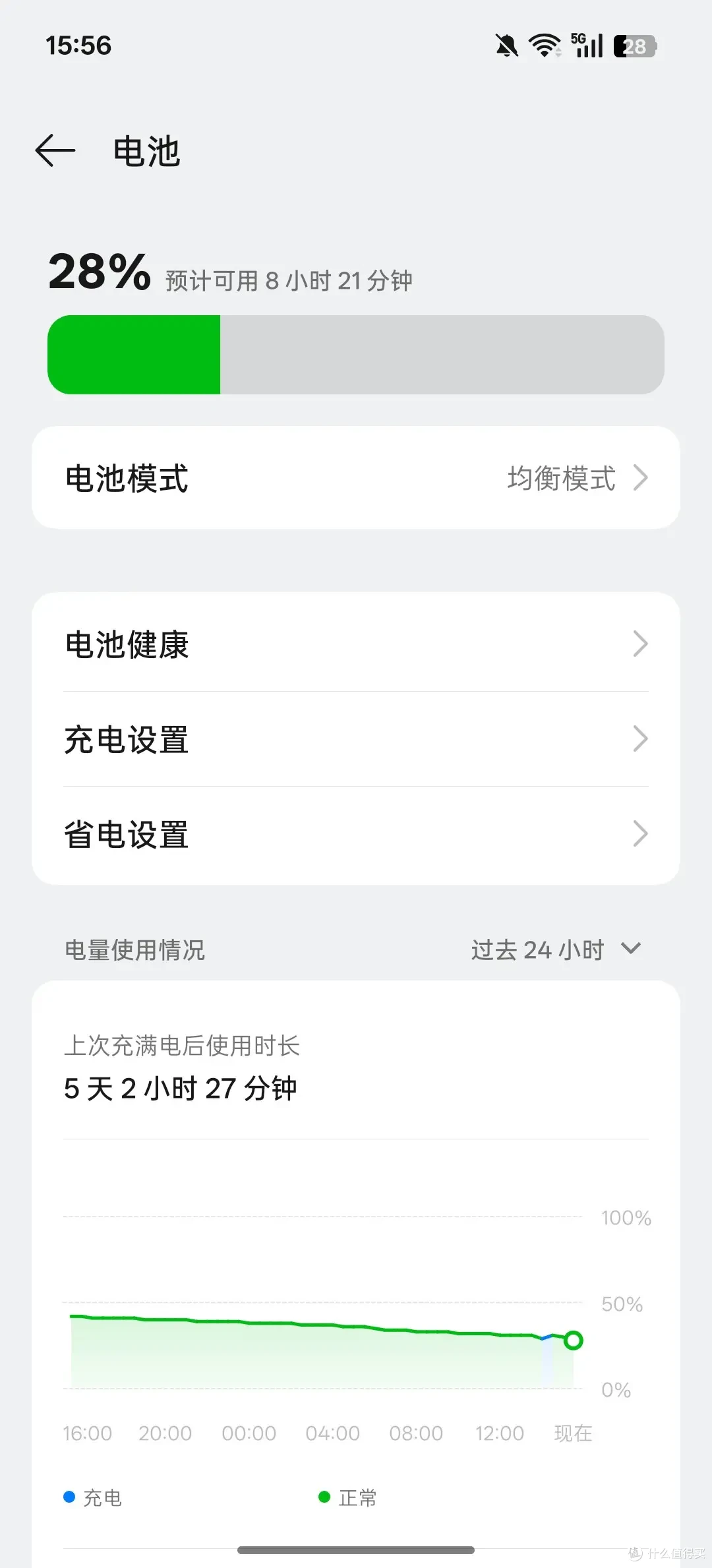 【一加Ace5至尊版深度体验】3K以内最强游戏电竞手机！