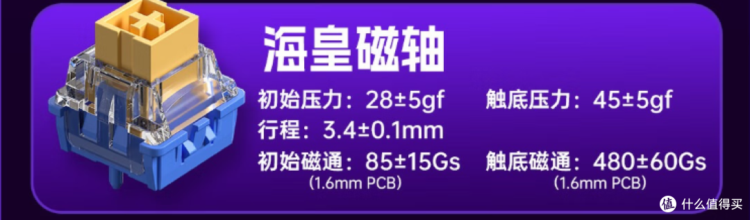 Hero 68宇宙再添一员,这波好看吗?——狼蛛Hero68HE紫荆红