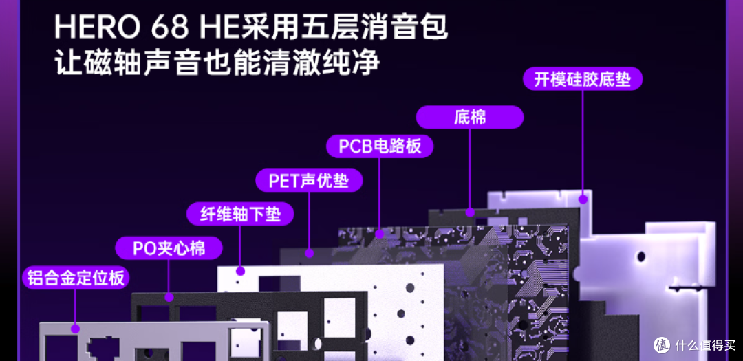 Hero 68宇宙再添一员,这波好看吗?——狼蛛Hero68HE紫荆红