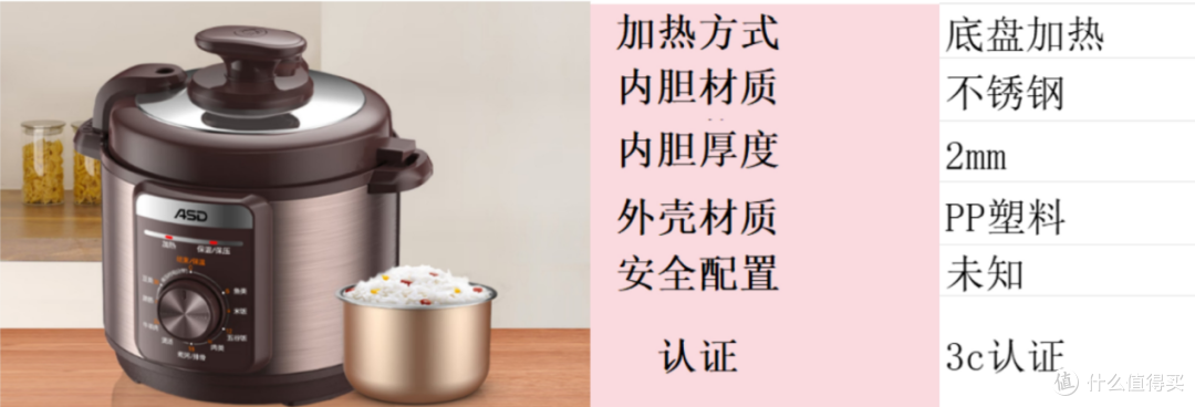 父亲节送爸爸长辈电高压锅可以吗?五个好物强势来袭!
