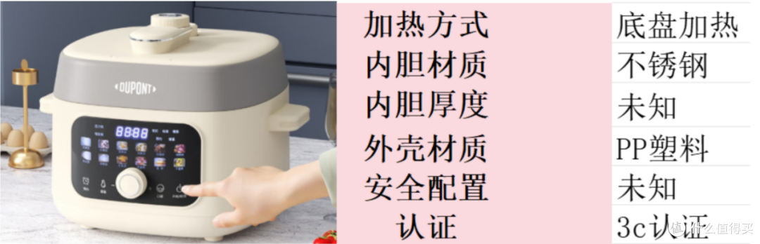 父亲节送爸爸长辈电高压锅可以吗?五个好物强势来袭!