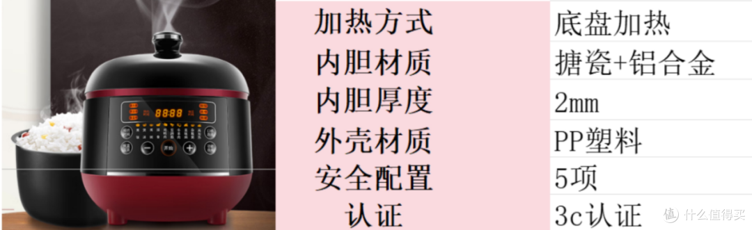 父亲节送爸爸长辈电高压锅可以吗?五个好物强势来袭!