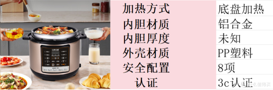 父亲节送爸爸长辈电高压锅可以吗?五个好物强势来袭!