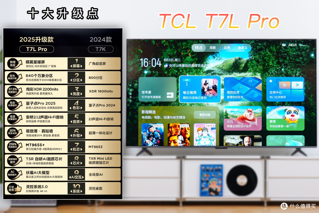 五千价位画质新标杆?TCL T7L Pro Mini LED电视上手