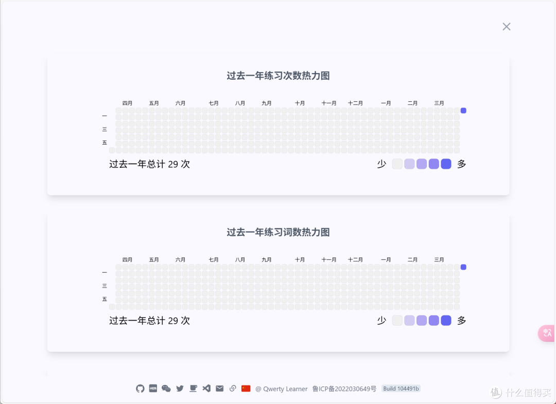 绝绝子!极空间NAS部署Qwerty Learner,学习外语高阶化!