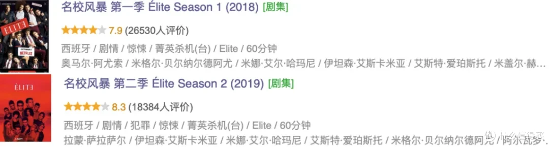 冲着颜值和尺度，看完了这3部狗血剧集