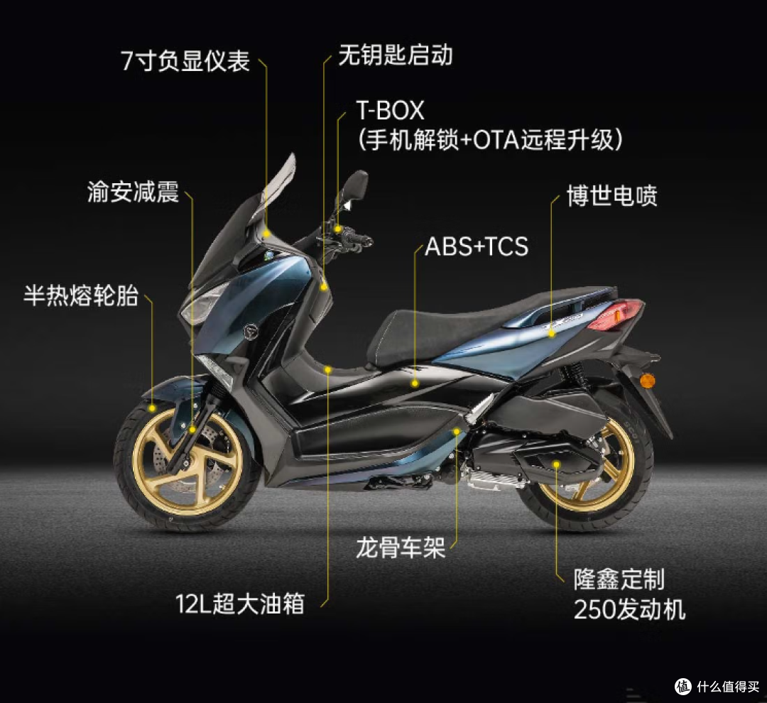 天鹰TX250豪华版城市通勤和短途旅行踏板摩托车