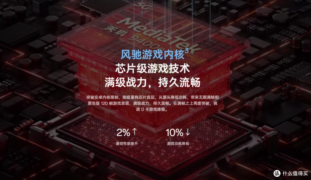 1799元满足大学生四年所需?这款千元机方向对了