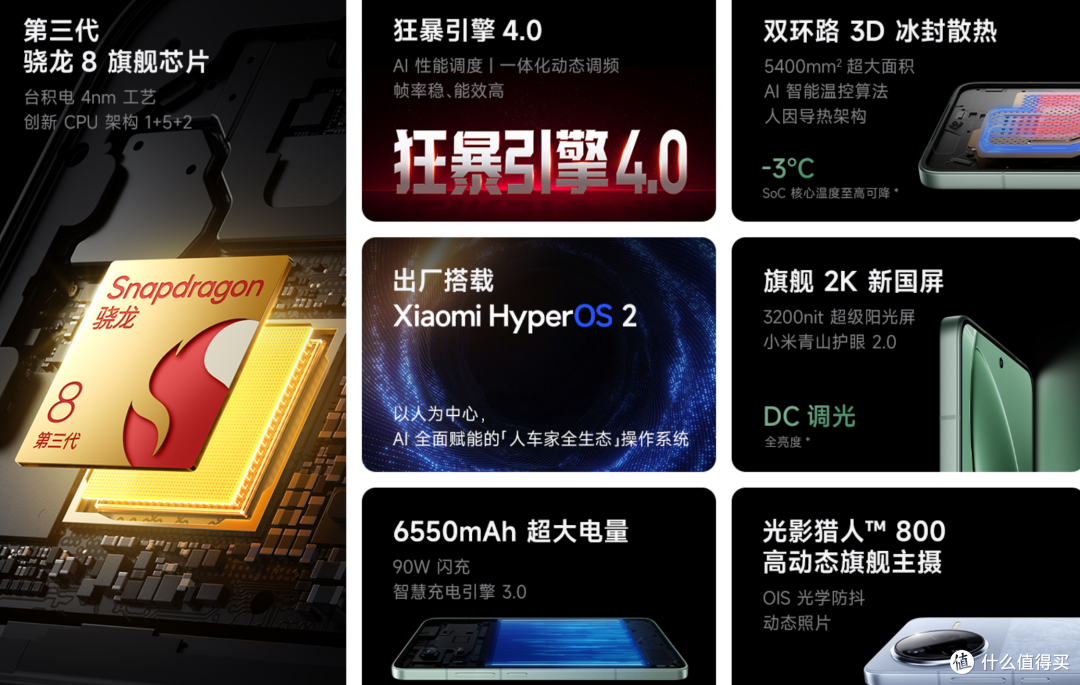 1596元！Redmi K80终于崩了！等等党赢麻了？