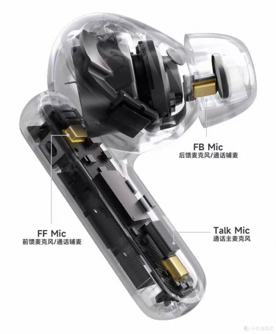 宝藏级百元耳机揭秘:这两款百元耳机,闭眼入不踩雷!