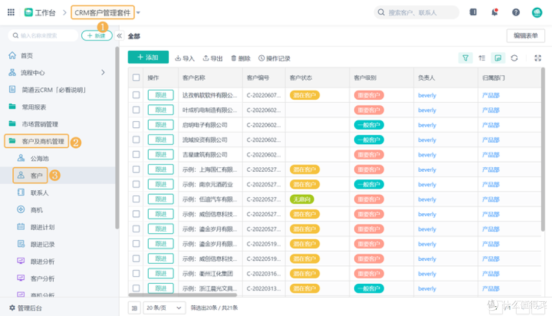 ERP、CRM、OA,对于小公司来说到底先上哪个?