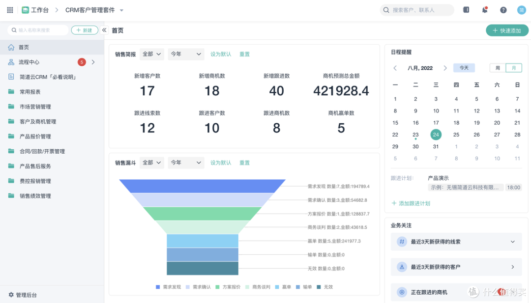 ERP、CRM、OA,对于小公司来说到底先上哪个?