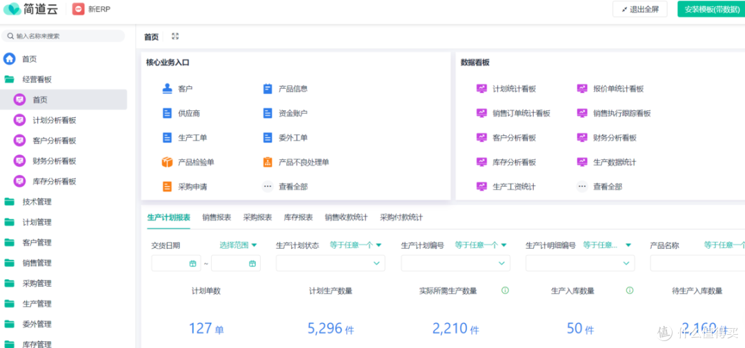 为什么越来越多老板宁愿花钱买无代码平台,也不想再用传统ERP?