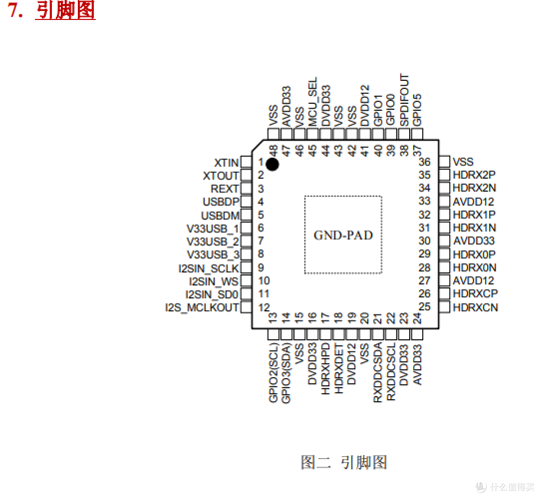 【图拉丁】MS2130国产采集卡刷固件进阶教程(救砖、修改PID VID