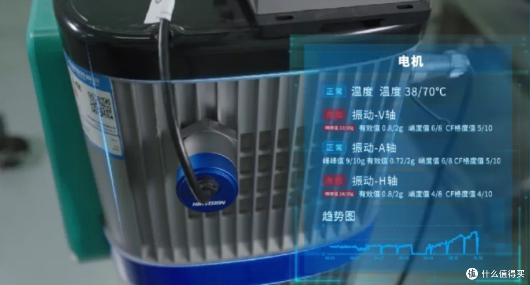 海康威视携手大连数谷,打造数智化安全体系