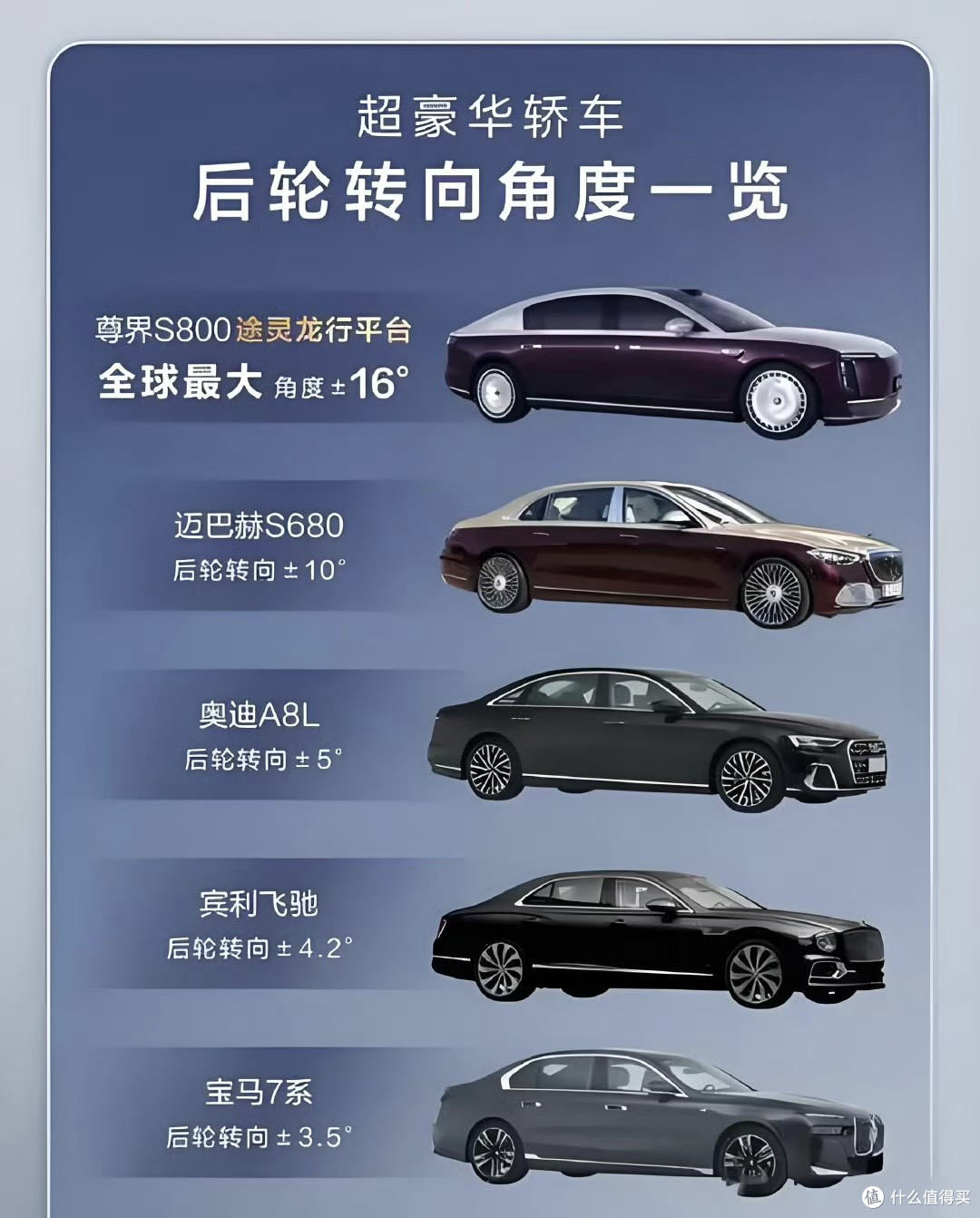 尊界S800全面评测:性能、设计与用户体验的深度解析