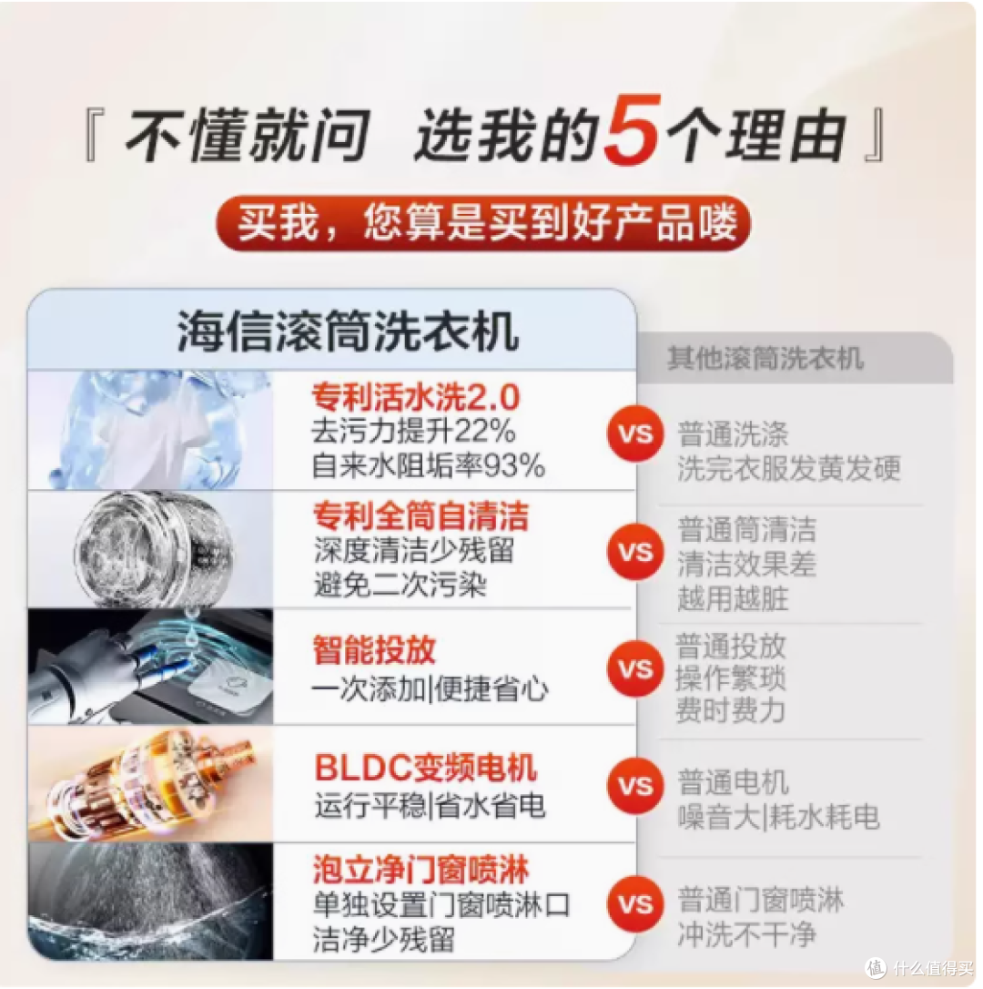 海信10KG滚筒洗衣机全自动健康活水洗衣机:墨玉青的优雅之选