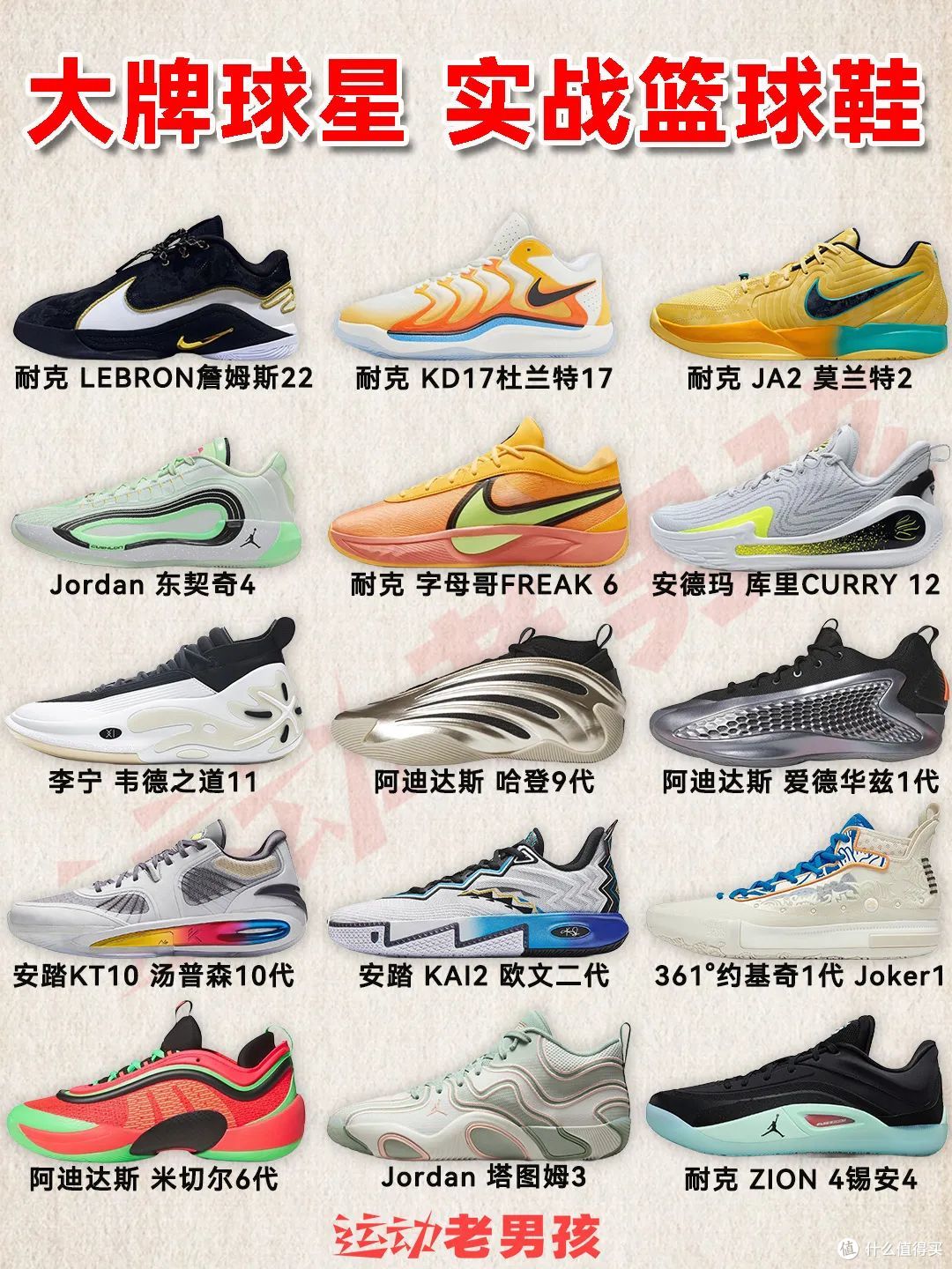 NBA球星同款篮球鞋推荐|选购指南