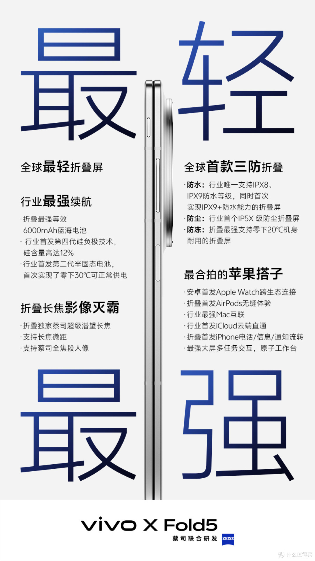 vivo X Fold5折叠屏手机演示“5应用同屏并行”